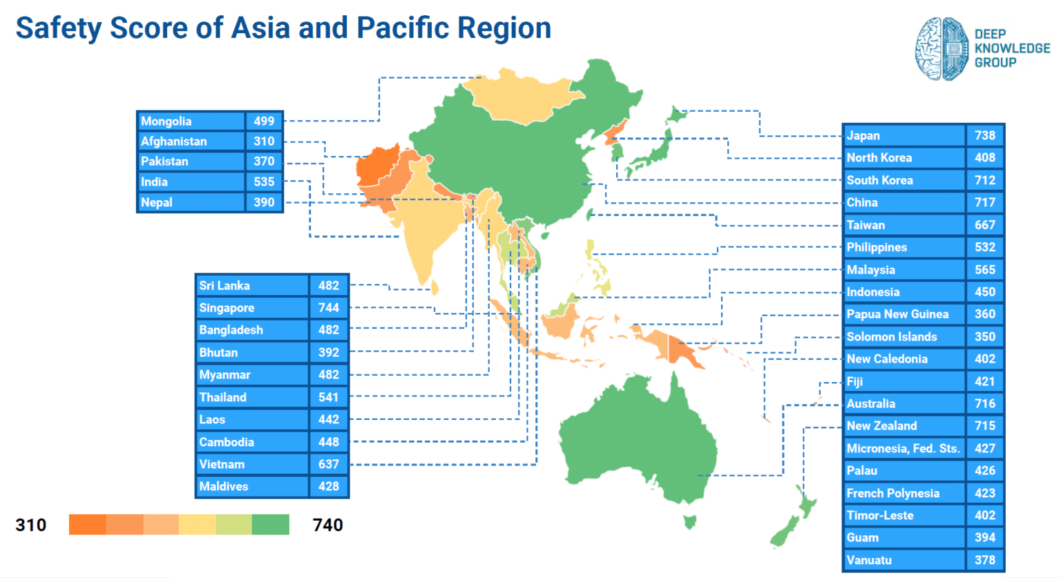 India is ranked at 56th place among safest countries in COVID19