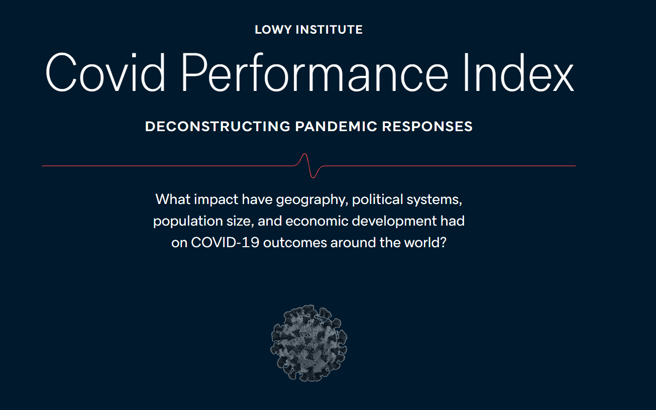 Covid Performance Index—India ranked 86 out of 98 countries