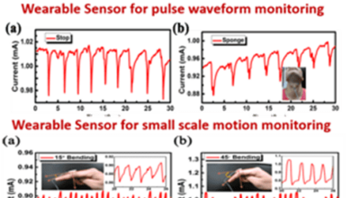 Low-cost Flexible Tactile Sensors