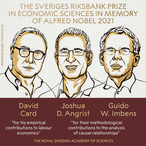 The 2021 Nobel Prize in Economic Sciences is awarded  to David Card, Joshua D. Angrist and Guido W. Imbens.