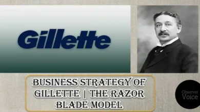 Business strategy of Gillette | The Razor Blade model