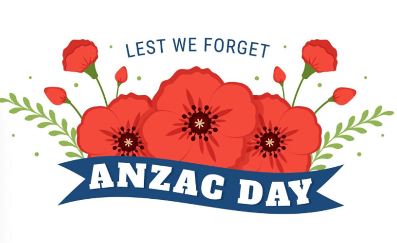 25 April: ANZAC Day and its Significance