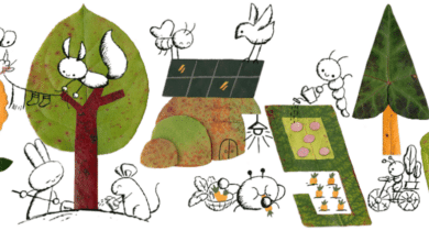 Earth Day 2023