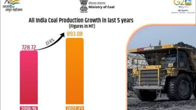 Domestic Coal Production