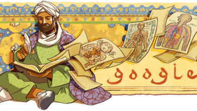 Remembering Ibn Sina on Birthday