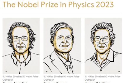 The Nobel Prize in Physics 2023
