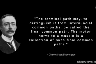 Charles Scott Sherrington Quotes