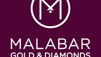 Malabar Gold & Diamonds