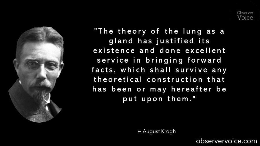August Krogh Quotes