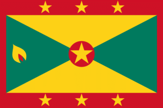 Independence Day in Grenada