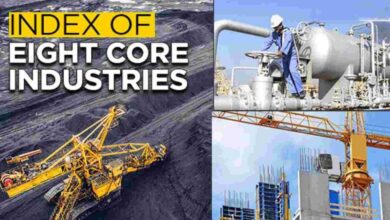 Index of Eight Core Industries