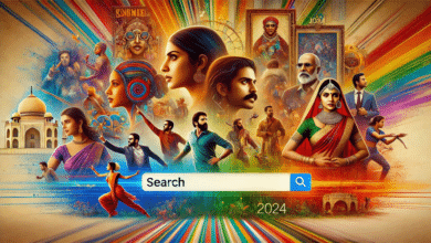 Most Searched Indian Movies of 2024