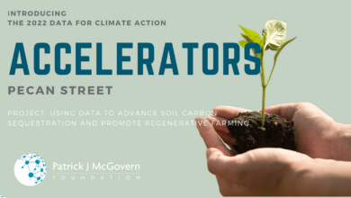 Advancing Soil Carbon Measurement for Climate Goals