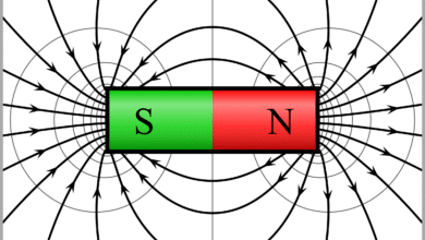 Breakthrough in Magnetism: The Rise of Altermagnetism