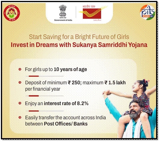 Sukanya Samriddhi Yojana