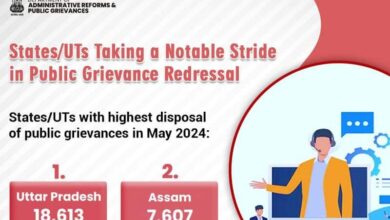 Monthly Report on Public Grievances in India