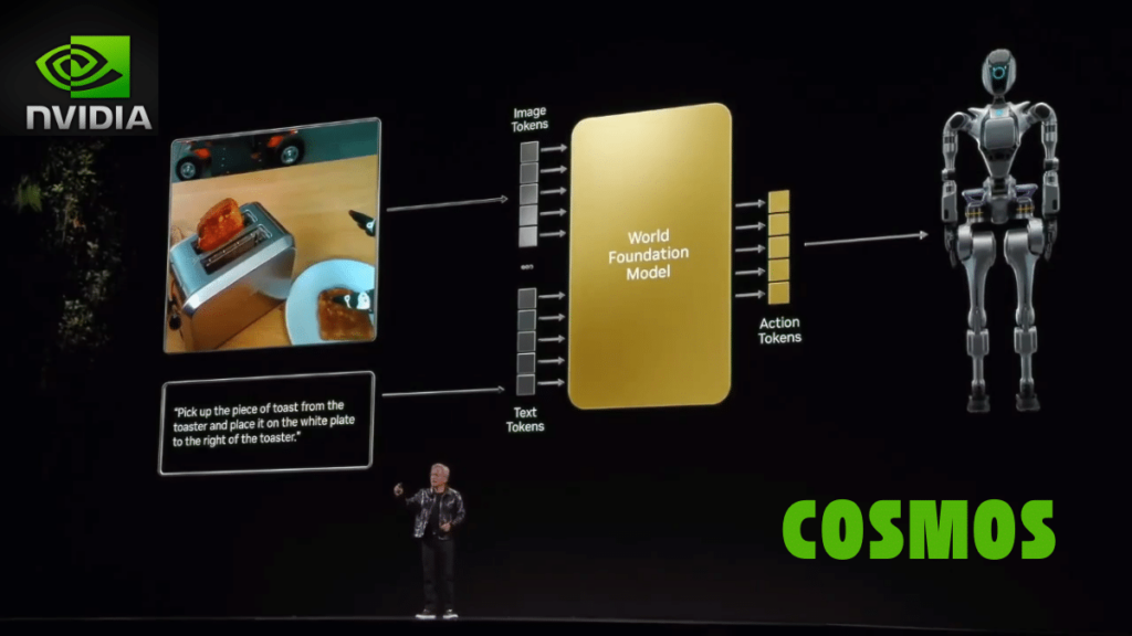 Nvidia Unveils Cosmos AI Platform - Observer Voice