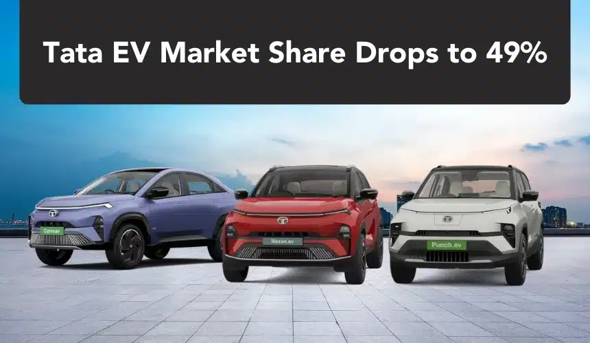 Tata Motors' Strategy to Dominate India's EV Market