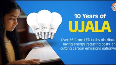 UJALA Scheme: A Decade of Energy Efficiency