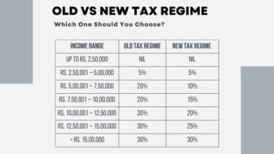 Understanding India's Tax Regimes: Old vs. New