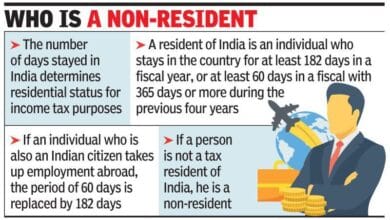 Understanding Tax Residency for Non-Resident Indians