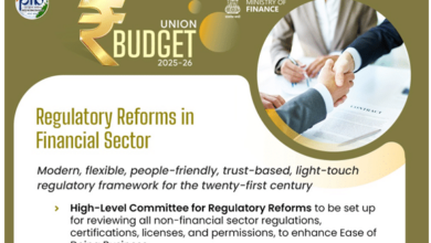 Union Budget 2025-26: Key Highlights and Reforms