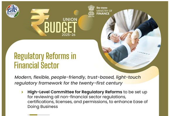 Union Budget 2025-26: Key Highlights and Reforms