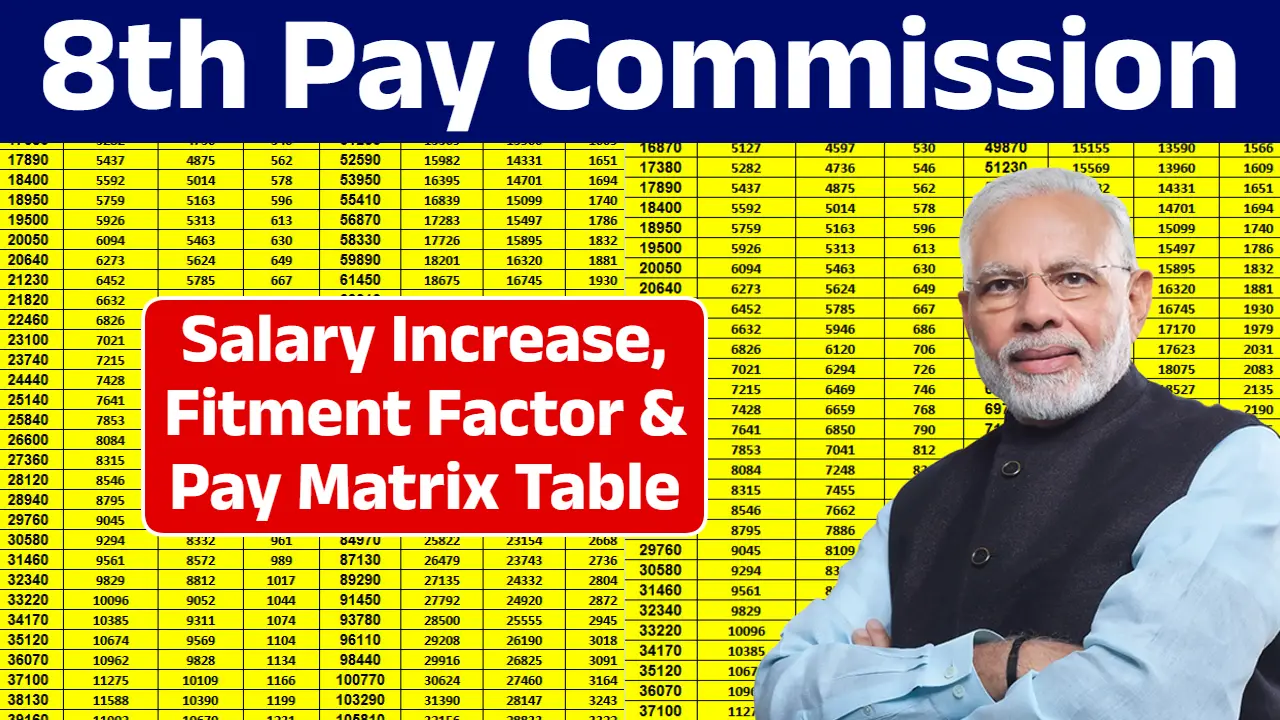 Anticipation Grows for the 8th Pay Commission