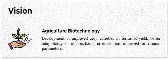 The Transformative Impact of Biotechnology in Agriculture