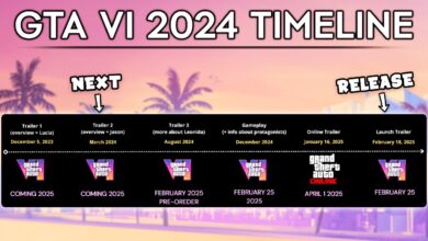 GTA 6 Release Timeline and Expectations