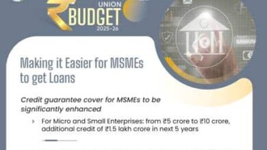 Union Budget 2025-26: Empowering MSMEs for Growth