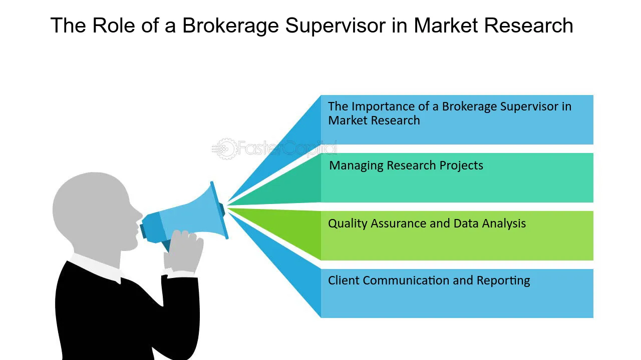 Market Insights: Brokerage Recommendations