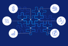 Navigating the Complex Financial Landscape