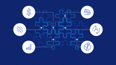 Navigating the Complex Financial Landscape