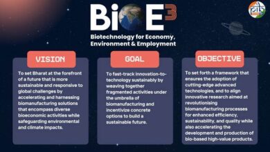 Biotechnology: Paving the Way for Sustainable Growth