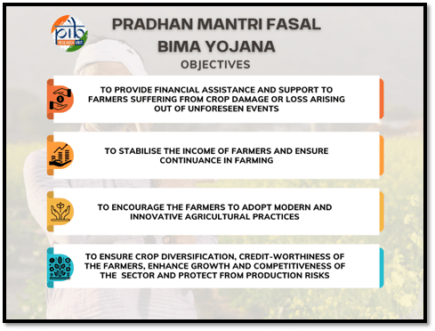 Celebrating Nine Years of PMFBY: A Farmer's Safety Net