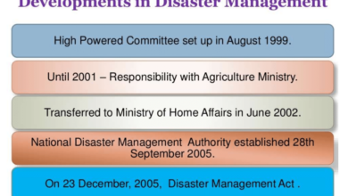 Understanding India's Disaster Management Policies