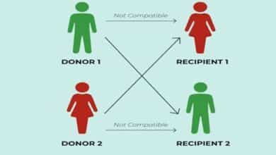 AIIMS Raipur Completes First Swap Kidney Transplant