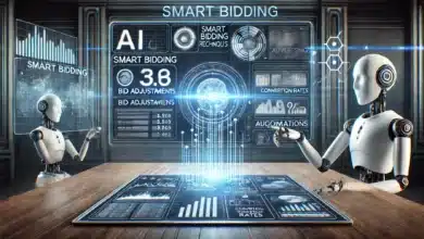 Google Leverages Deep AI Investments to Boost Ad Sales