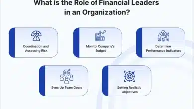 High-Impact Initiatives and Leadership Essential for Transforming Financing