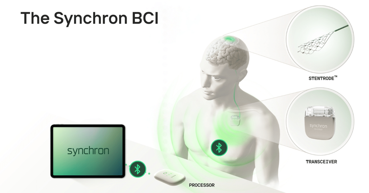 Apple Teams Up with Synchron for Development
