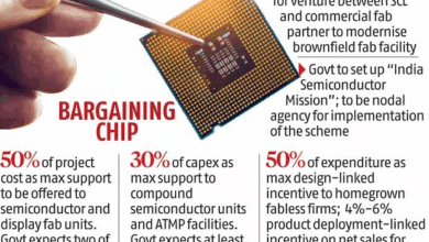 Essential Insights on India's Semiconductor Mission
