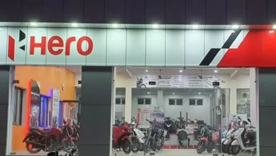 Hero MotoCorp Reports 6% Increase in Q4 Profit, Reaching 1,081 Crore, According to Board Announcement