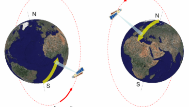 Researchers Pursue Descending Satellite for Atmospheric Analysis