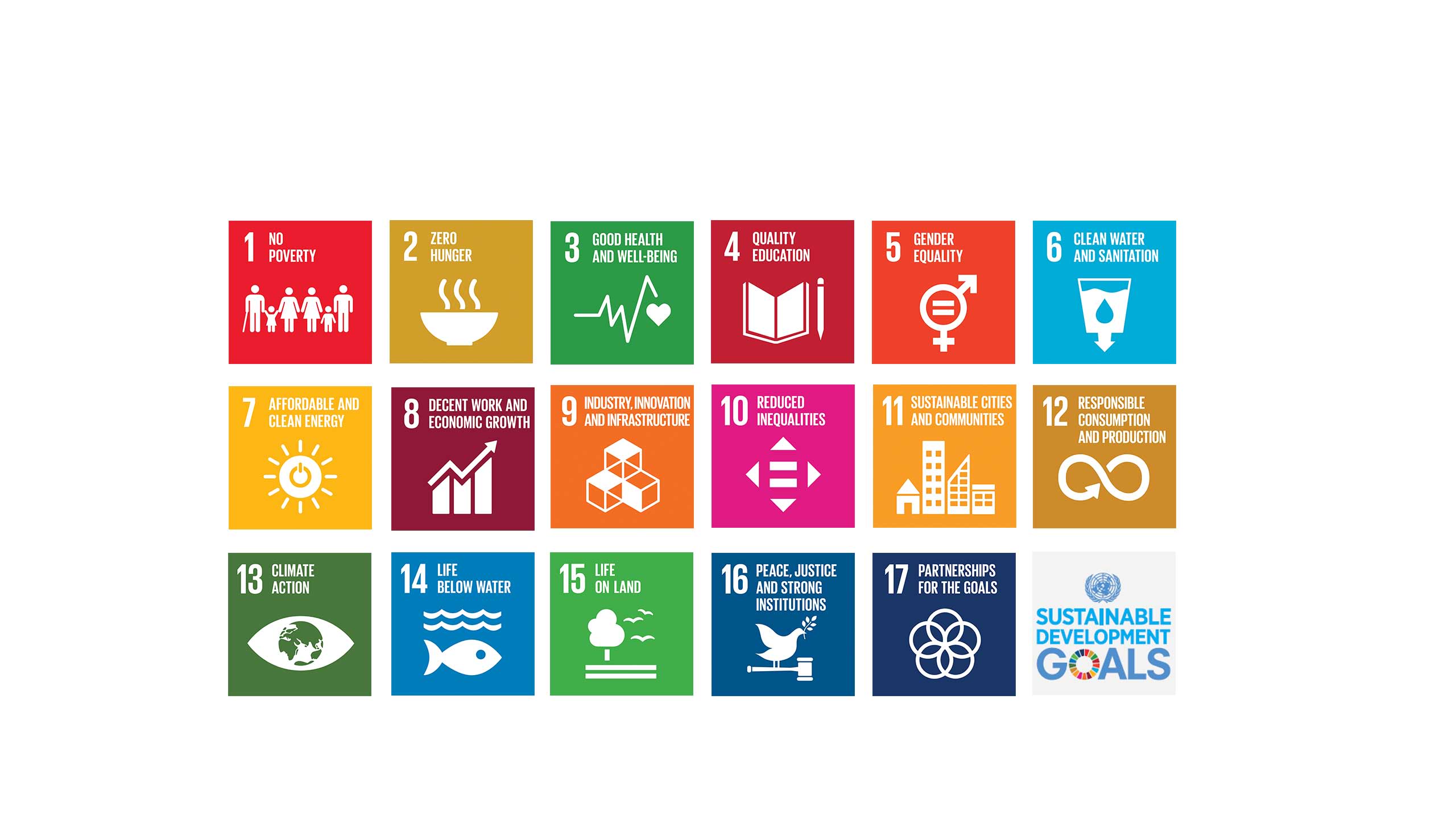 United Nations Development Initiatives Support National Objectives