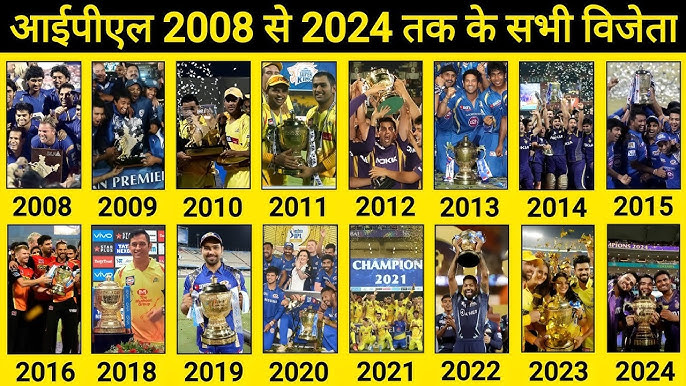 Complete IPL Winners List from 2008 to 2024: Final Results and Opponents Revealed