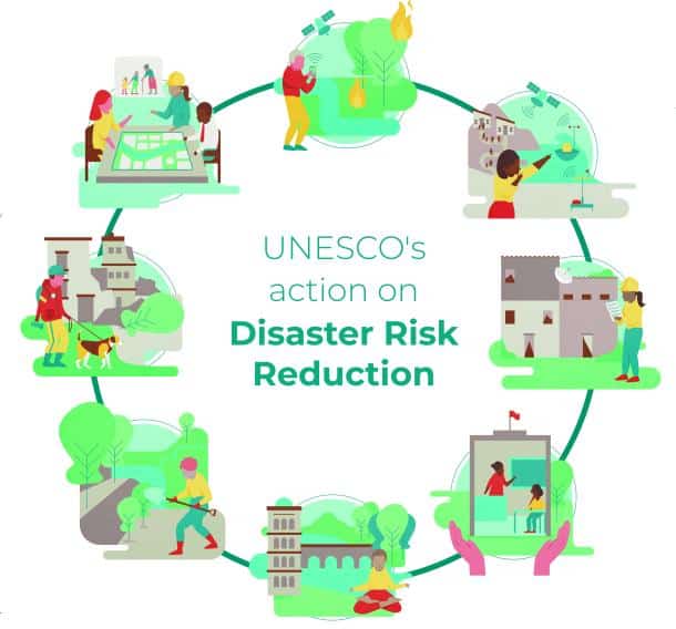 Disaster Risk Reduction Must Be Central to Global Efforts