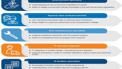 Government Skills Policy Fails to Meet Expectations of Small Manufacturers