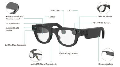 Meta Aria Gen 2 Glasses Introduce Enhanced Hand and Eye Interaction