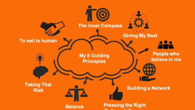 Positive Transformation in People's Lives Should Be the Guiding Principle